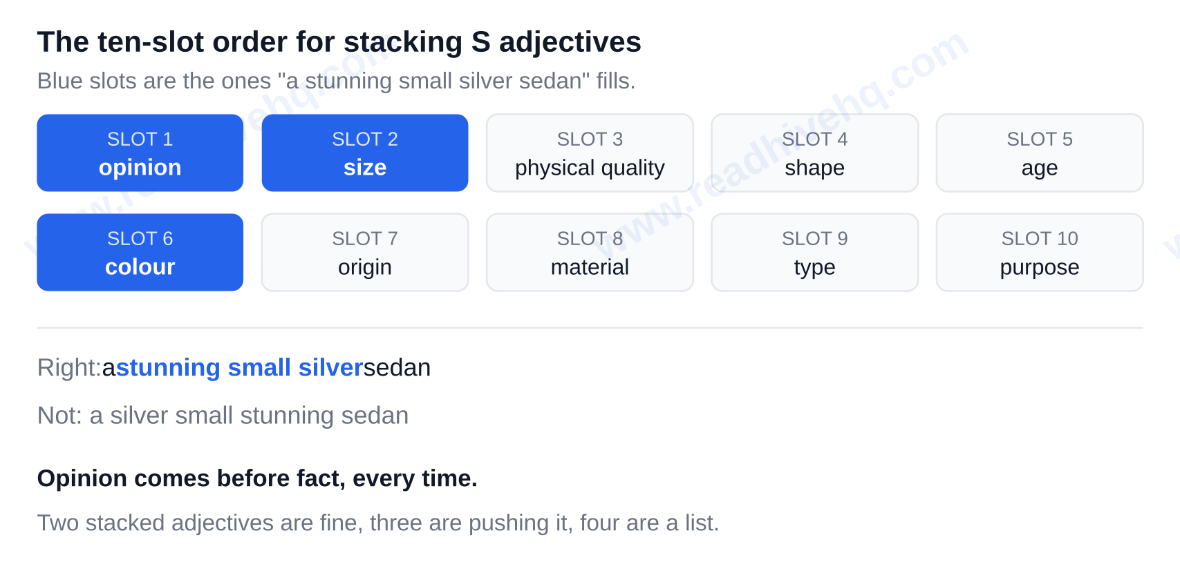 The Cambridge ten-slot adjective order, with the opinion, size and colour slots highlighted for the phrase a stunning small silver sedan — adjectives that start with S